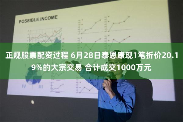 正规股票配资过程 6月28日泰恩康现1笔折价20.19%的大宗交易 合计成交1000万元