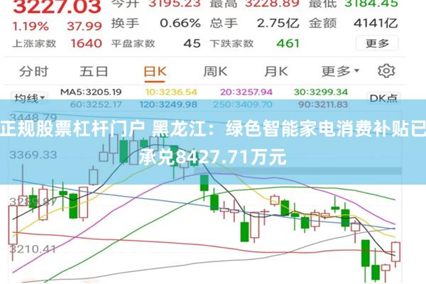 正规股票杠杆门户 黑龙江：绿色智能家电消费补贴已承兑8427.71万元