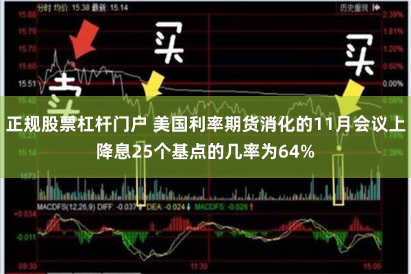 正规股票杠杆门户 美国利率期货消化的11月会议上降息25