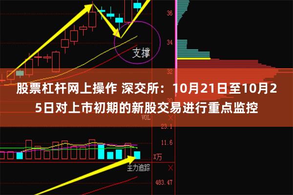 股票杠杆网上操作 深交所：10月21日至10月25日对上市初期的新股交易进行重点监控