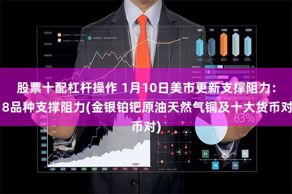 股票十配杠杆操作 1月10日美市更新支撑阻力：18品种支撑阻力(金银铂钯原油天然气铜及十大货币对)