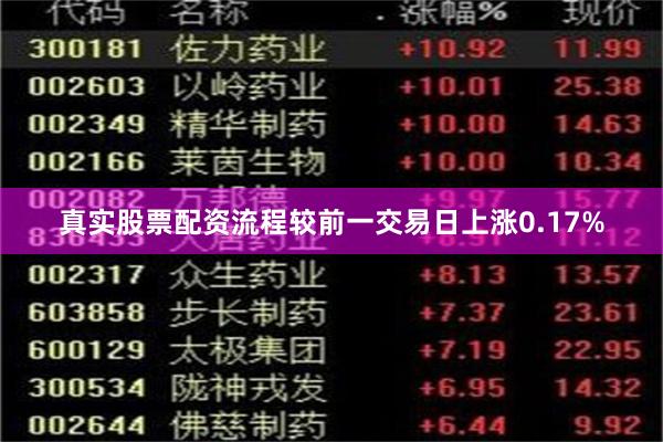 真实股票配资流程较前一交易日上涨0.17%